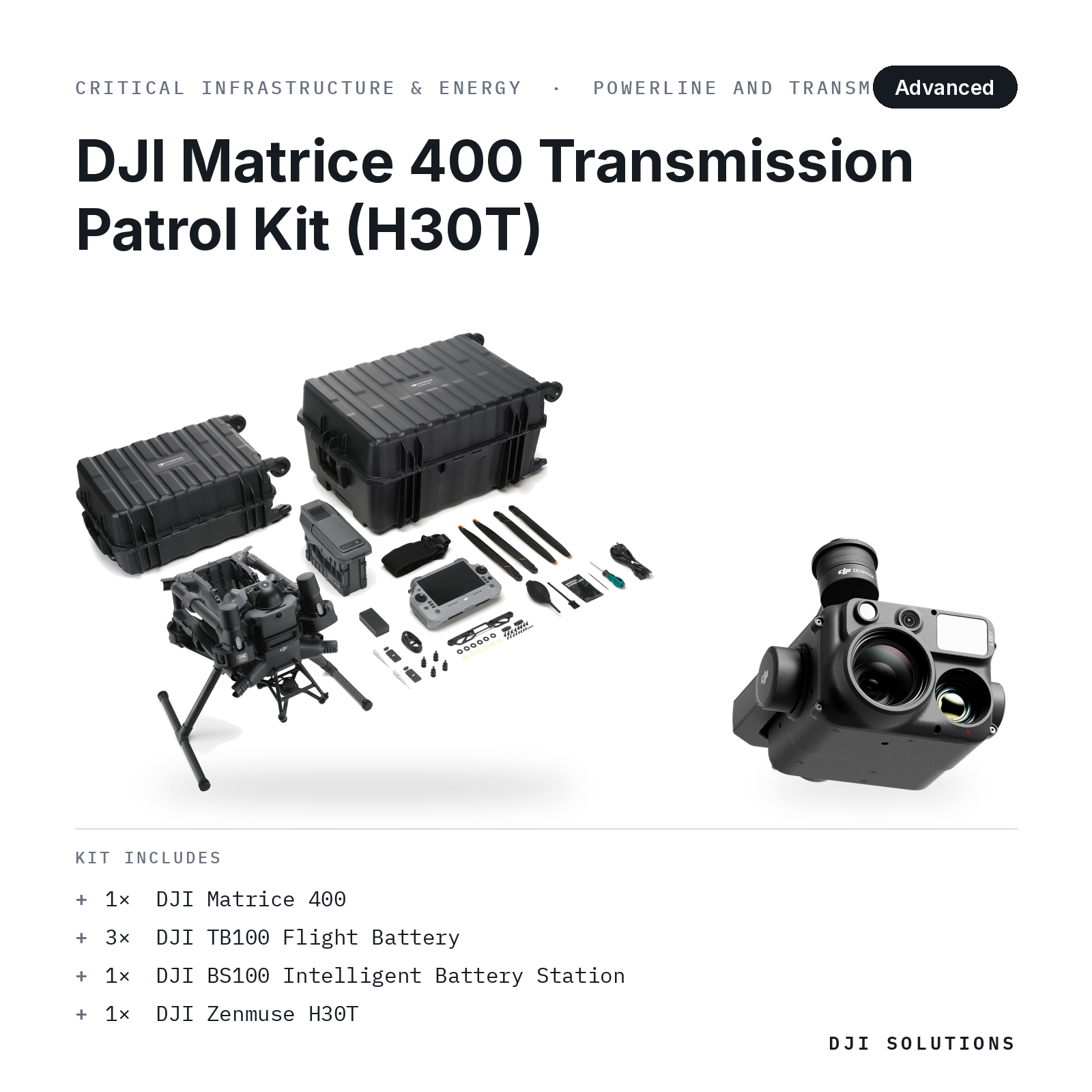 DJI Matrice 400 Transmission Patrol Kit (H30T) — kit contents graphic
